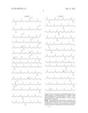 DETERGENT COMPOSITIONS COMPRISING SPECIFIC BLEND RATIOS of     ISOPRENOID-BASED SURFACTANTS diagram and image