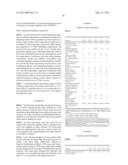 DETERGENT COMPOSITIONS COMPRISING SPECIFIC BLEND RATIOS of     ISOPRENOID-BASED SURFACTANTS diagram and image