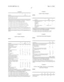 DETERGENT COMPOSITIONS COMPRISING SPECIFIC BLEND RATIOS of     ISOPRENOID-BASED SURFACTANTS diagram and image