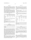 DETERGENT COMPOSITIONS COMPRISING SPECIFIC BLEND RATIOS of     ISOPRENOID-BASED SURFACTANTS diagram and image