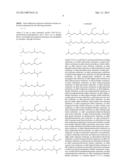 HIGH SUDS DETERGENT COMPOSITIONS COMPRISING ISOPRENOID-BASED SURFACTANTS diagram and image