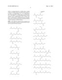 HIGH SUDS DETERGENT COMPOSITIONS COMPRISING ISOPRENOID-BASED SURFACTANTS diagram and image