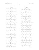 HIGH SUDS DETERGENT COMPOSITIONS COMPRISING ISOPRENOID-BASED SURFACTANTS diagram and image