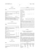 HIGH SUDS DETERGENT COMPOSITIONS COMPRISING ISOPRENOID-BASED SURFACTANTS diagram and image