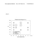 METHOD FOR TREATING SCALES diagram and image