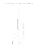 BIOSYNTHETIC PROLINE/ALANINE RANDOM COIL POLYPEPTIDES AND THEIR USES diagram and image