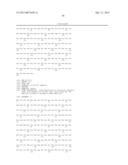 BIOSYNTHETIC PROLINE/ALANINE RANDOM COIL POLYPEPTIDES AND THEIR USES diagram and image