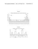 TREATMENT OF SIRTUIN (SIRT) RELATED DISEASES BY INHIBITION OF NATURAL     ANTISENSE TRANSCRIPT TO A SIRTUIN (SIRT) diagram and image