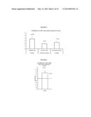 TREATMENT OF SIRTUIN (SIRT) RELATED DISEASES BY INHIBITION OF NATURAL     ANTISENSE TRANSCRIPT TO A SIRTUIN (SIRT) diagram and image