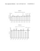 TREATMENT OF SIRTUIN (SIRT) RELATED DISEASES BY INHIBITION OF NATURAL     ANTISENSE TRANSCRIPT TO A SIRTUIN (SIRT) diagram and image