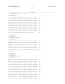 TREATMENT OF SIRTUIN (SIRT) RELATED DISEASES BY INHIBITION OF NATURAL     ANTISENSE TRANSCRIPT TO A SIRTUIN (SIRT) diagram and image