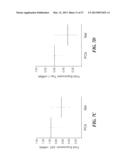 SAPOSIN-A DERIVED PEPTIDES AND USES THEREOF diagram and image