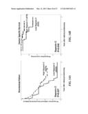 SAPOSIN-A DERIVED PEPTIDES AND USES THEREOF diagram and image