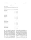 SAPOSIN-A DERIVED PEPTIDES AND USES THEREOF diagram and image