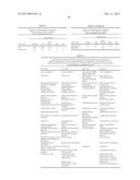 SAPOSIN-A DERIVED PEPTIDES AND USES THEREOF diagram and image