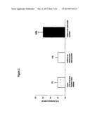 DIAGNOSTIC METHODS FOR OBESITY AND RELATED DISORDERS diagram and image