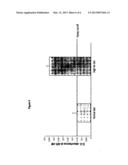 DIAGNOSTIC METHODS FOR OBESITY AND RELATED DISORDERS diagram and image