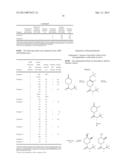 GPR 119 MODULATORS diagram and image