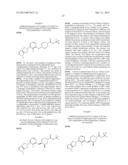 GPR 119 MODULATORS diagram and image