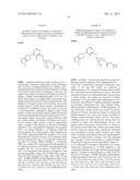 GPR 119 MODULATORS diagram and image