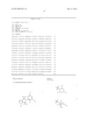 GPR 119 MODULATORS diagram and image