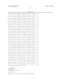 Methods and Compounds Regulating the Erythroid Response to Iron Deficiency diagram and image