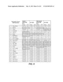 ASSAYS AND METHODS USING BIOMARKERS diagram and image