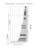 ASSAYS AND METHODS USING BIOMARKERS diagram and image