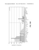 ASSAYS AND METHODS USING BIOMARKERS diagram and image