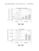 ASSAYS AND METHODS USING BIOMARKERS diagram and image