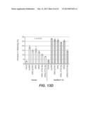 ASSAYS AND METHODS USING BIOMARKERS diagram and image