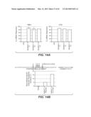 ASSAYS AND METHODS USING BIOMARKERS diagram and image