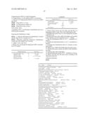 ASSAYS AND METHODS USING BIOMARKERS diagram and image