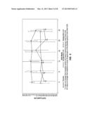 METHODS FOR TREATMENT OR PROPHYLAXIS OF KIDNEY OR LIVER DYSFUNCTION diagram and image