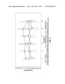 METHODS FOR TREATMENT OR PROPHYLAXIS OF KIDNEY OR LIVER DYSFUNCTION diagram and image