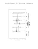 METHODS FOR TREATMENT OR PROPHYLAXIS OF KIDNEY OR LIVER DYSFUNCTION diagram and image