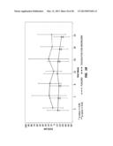 METHODS FOR TREATMENT OR PROPHYLAXIS OF KIDNEY OR LIVER DYSFUNCTION diagram and image