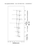 METHODS FOR TREATMENT OR PROPHYLAXIS OF KIDNEY OR LIVER DYSFUNCTION diagram and image