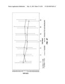 METHODS FOR TREATMENT OR PROPHYLAXIS OF KIDNEY OR LIVER DYSFUNCTION diagram and image