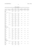 METHODS FOR TREATMENT OR PROPHYLAXIS OF KIDNEY OR LIVER DYSFUNCTION diagram and image