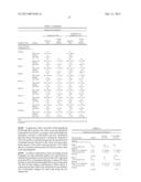 METHODS FOR TREATMENT OR PROPHYLAXIS OF KIDNEY OR LIVER DYSFUNCTION diagram and image