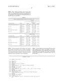 METHODS FOR TREATMENT OR PROPHYLAXIS OF KIDNEY OR LIVER DYSFUNCTION diagram and image