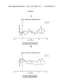 CARDIOVASCULAR THERAPEUTICS diagram and image