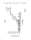 Drug Combination Comprising A Glycolysis Inhibitor And A Tyrosine Kinase     Inhibitor diagram and image