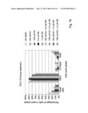 Drug Combination Comprising A Glycolysis Inhibitor And A Tyrosine Kinase     Inhibitor diagram and image