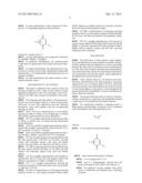 PHARMACEUTICAL COMPOSITIONS USEFUL FOR PREVENTING AND TREATING CANCER diagram and image