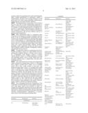 NOVEL BETULINIC ACID DERIVATIVES WITH ANTIVIRAL ACTIVITY diagram and image