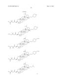 NOVEL BETULINIC ACID DERIVATIVES WITH ANTIVIRAL ACTIVITY diagram and image