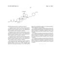 NOVEL BETULINIC ACID DERIVATIVES WITH ANTIVIRAL ACTIVITY diagram and image