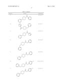 N- SUBSTITUTED PIPERAZINES diagram and image